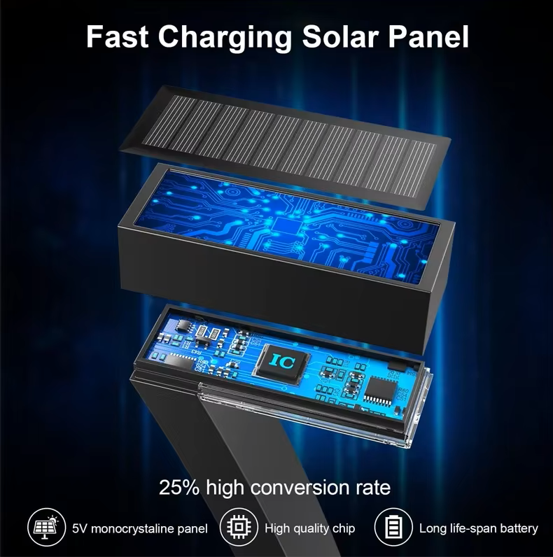 Home Garden Co - Solar LED Garden Lights (4/8 PCS) – IP65 Waterproof Outdoor Pathway & Landscape Lighting